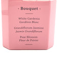 Fragrance Luxury Designer By GCCI
